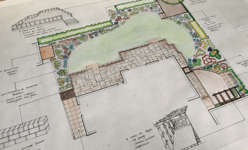 Introduction to Garden Design: Saturday 11th October